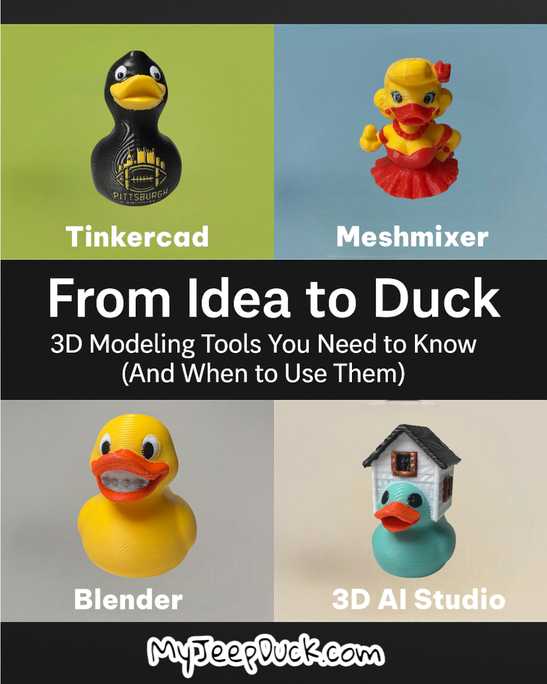 From Idea to Duck: 3D Modeling Tools You Need to Know (And When to Use Them)